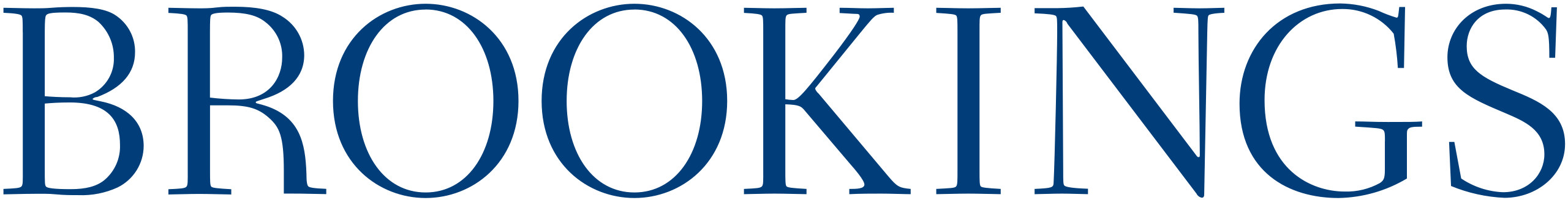 Brookings Institution